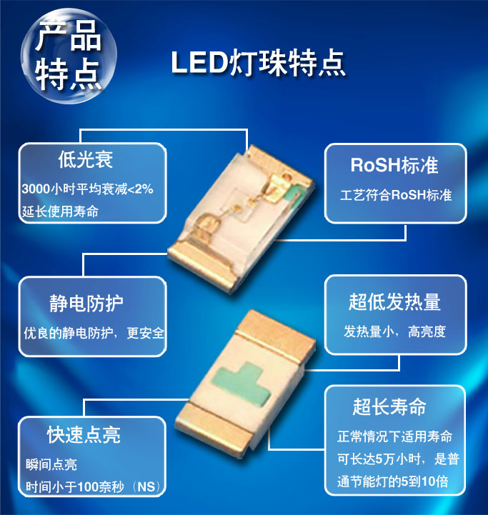 貼片LED產(chǎn)品特點(diǎn)